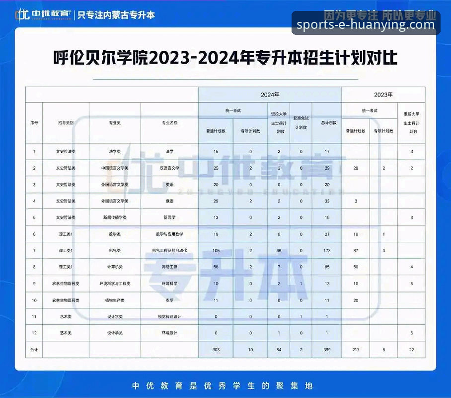 2024年幻影体育软件下载对比深度评测：移动端体验与功能差异全解析